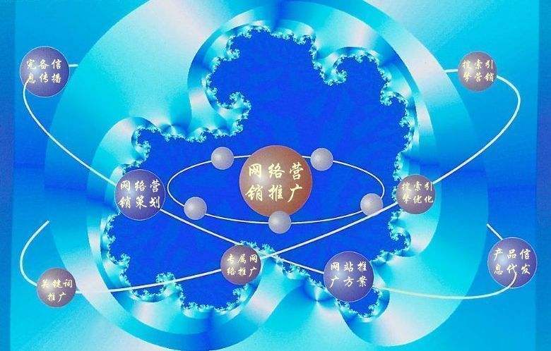 吴桥新媒体运营企业需要掌握的网络推广技巧有哪些